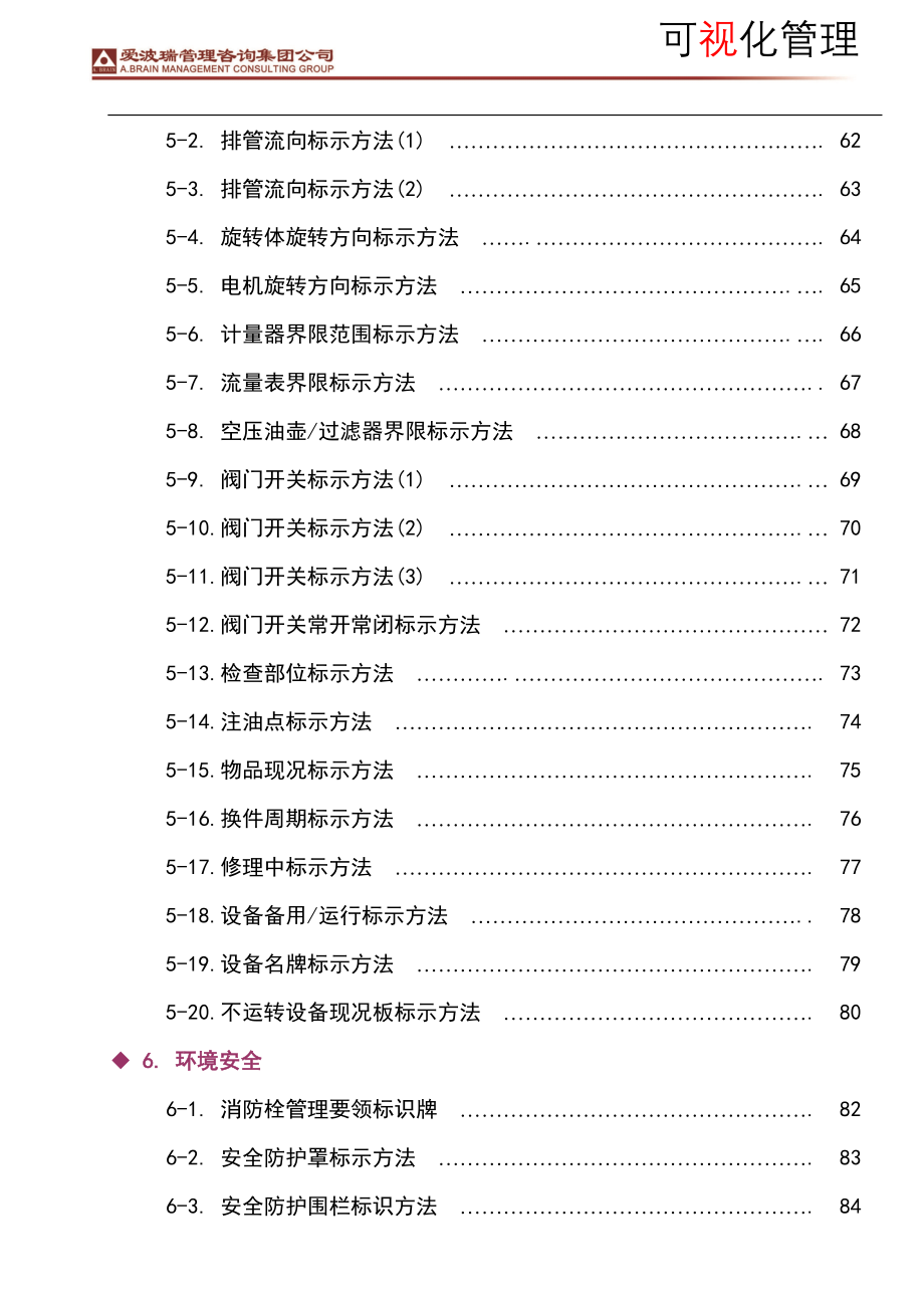 现场可视化管理手册(爱波瑞管理咨询集团公司)_第3页