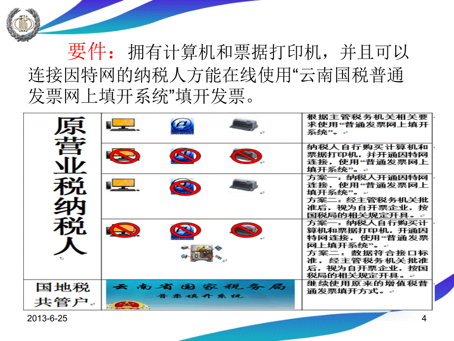 云南省普通发票开填系统_第4页