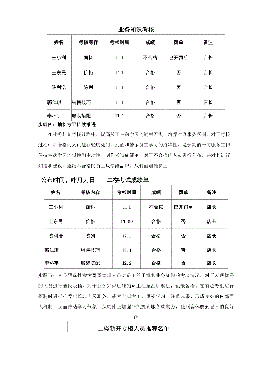 年底销售目标冲刺方案_第4页