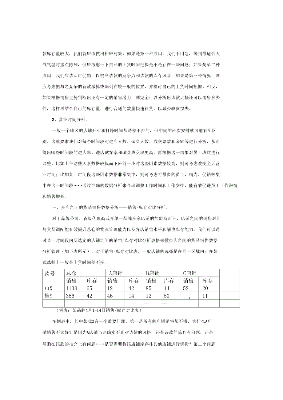 店铺的销售数据分析_第4页