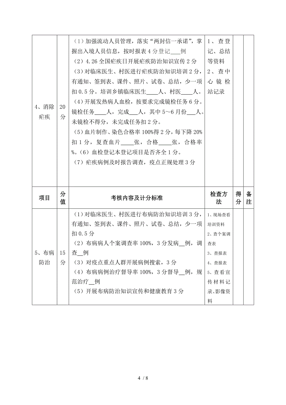 2015年传染病防制考核标准_第4页