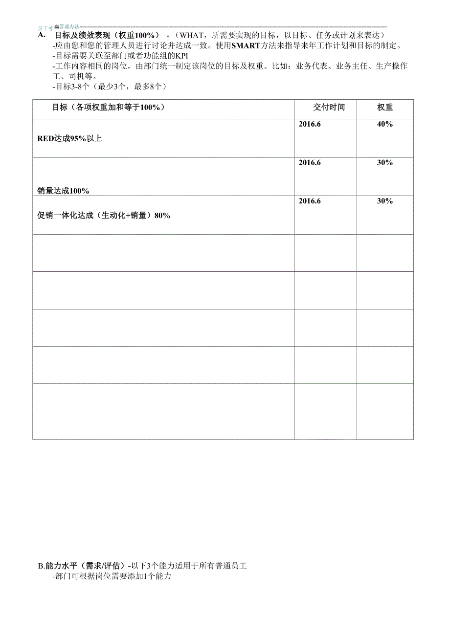 员工绩效管理表单_第2页