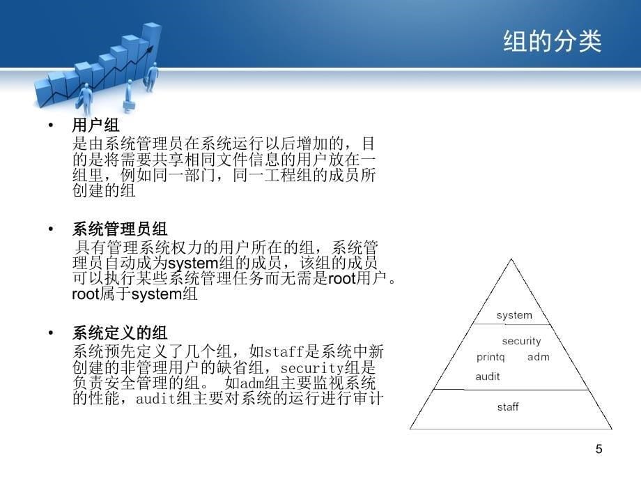 AIX用户管理与安全策略_第5页