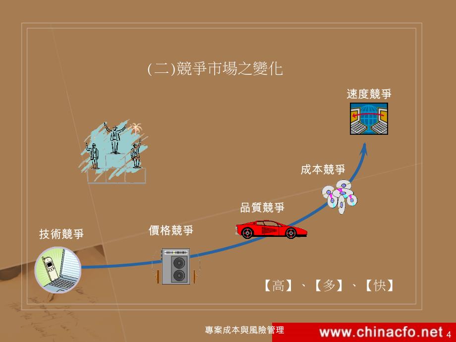 專案成本與風險管理课件_第4页