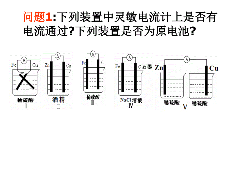 最新原电池原理及应用_第2页