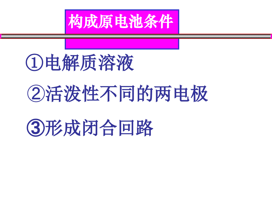 最新原电池原理及应用_第3页