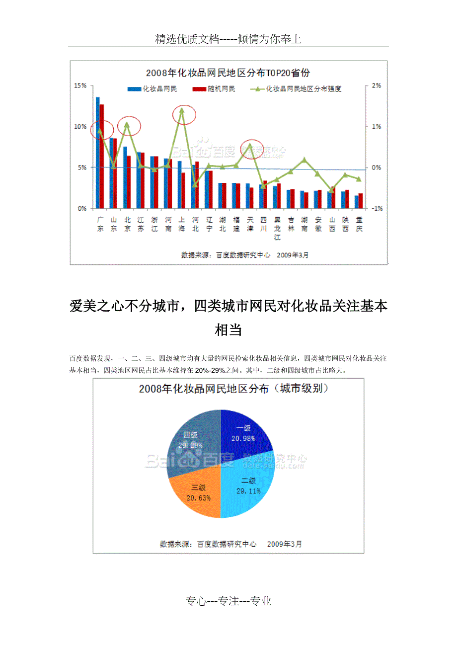 北京、上海、广州三地化妆品市场比较分析_第2页