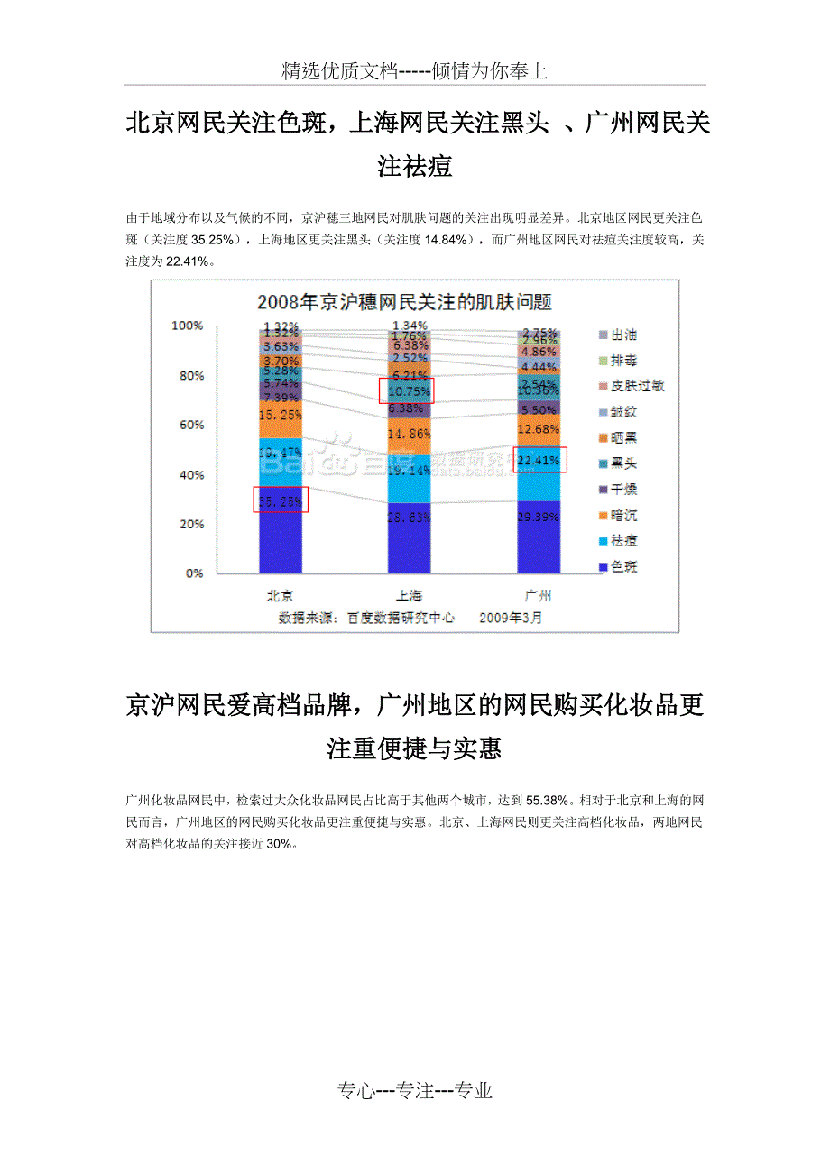 北京、上海、广州三地化妆品市场比较分析_第3页
