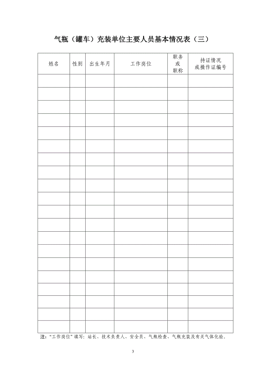 气瓶(罐车)充装许可申请书.doc_第4页