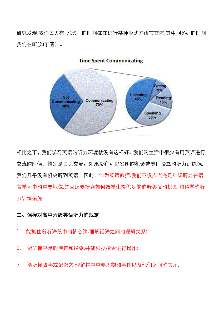 听说读写四种能力之间的关系_第2页