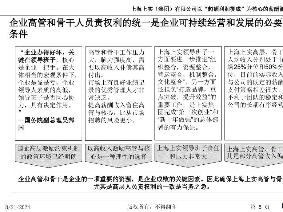 “超额利润提成”薪酬激励方案(ppt 89页)_第5页