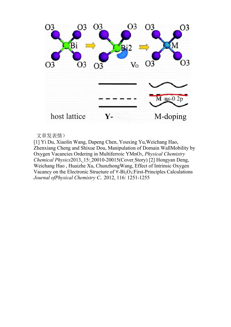 氧空位解析_第4页