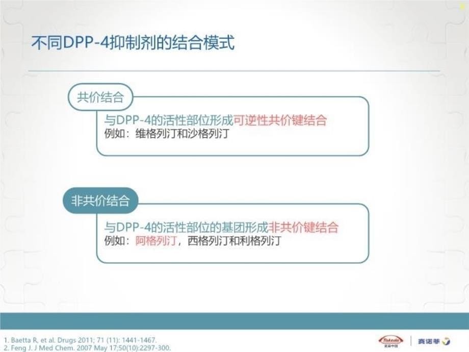 DPP-4抑制剂的分子结构差异及PKPD特点 (1)电子版本_第5页