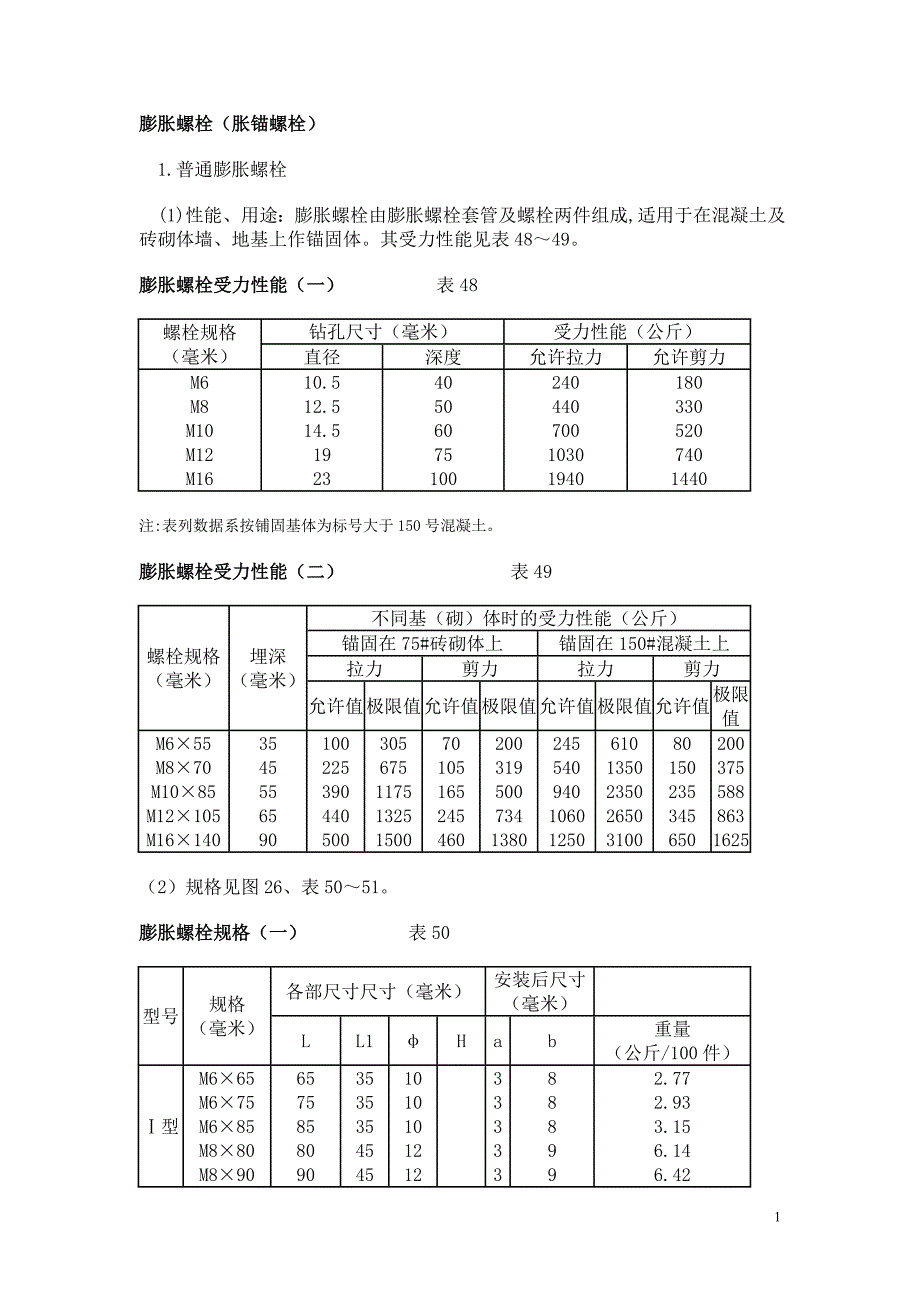 膨胀螺栓规格及性能指数.doc_第1页