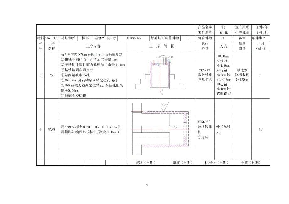 本科毕业设计--控制阀的组合设计与数控加工论文_第5页