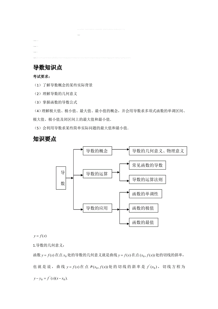 高中数学专题训练_第1页