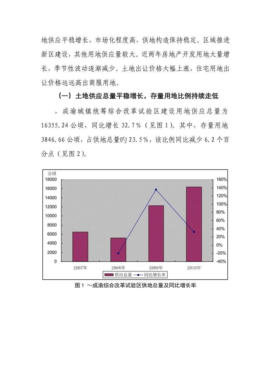 成渝城乡统筹综合改革试验区土地市场动态监测分析报告_第5页