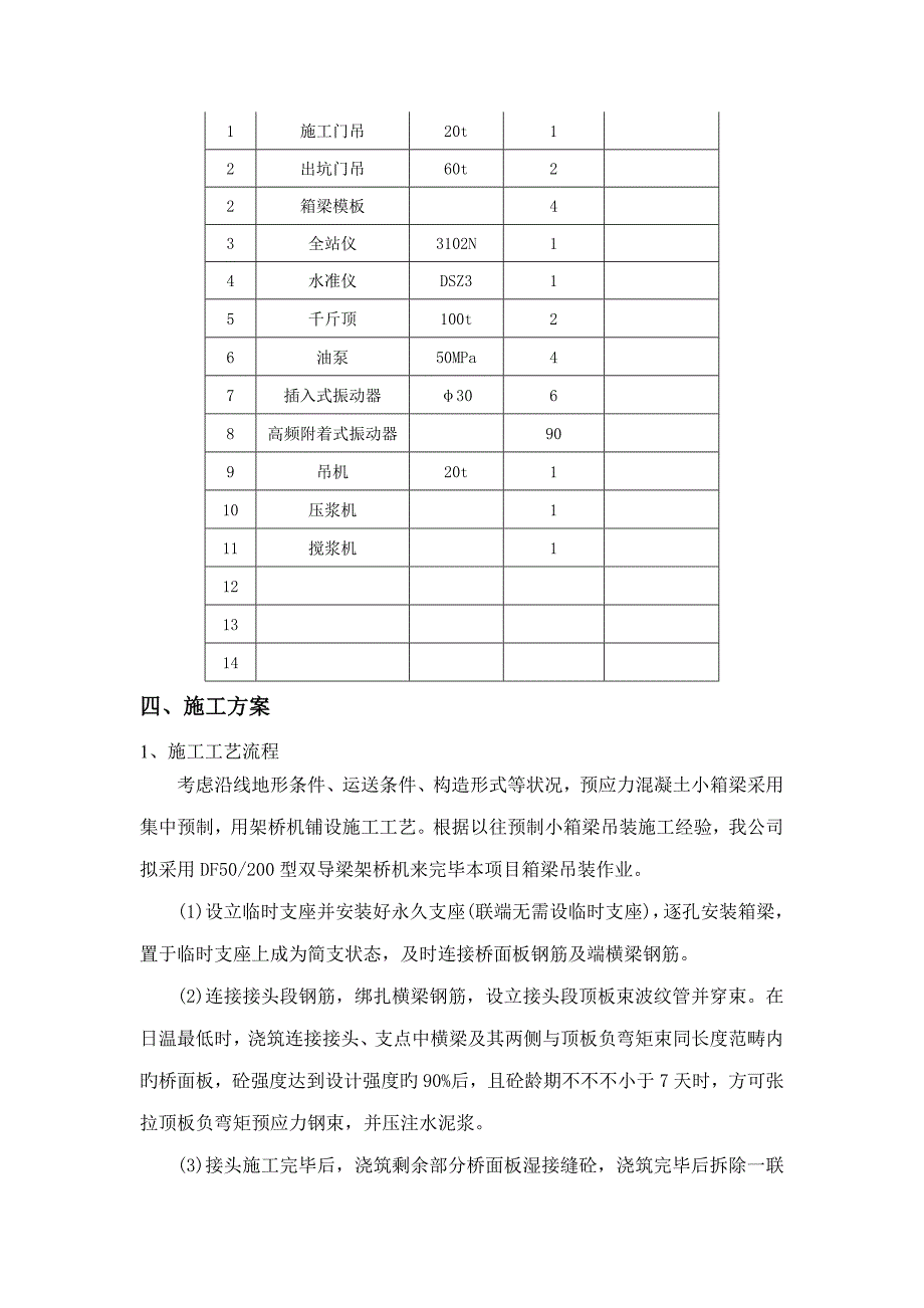 小箱梁预制专题方案_第3页