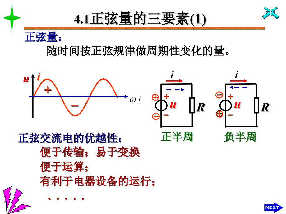 正弦交流电路的基本概念.ppt_第3页