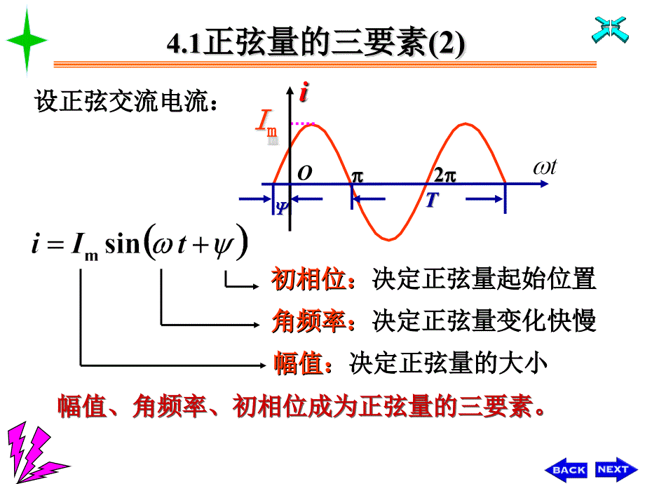 正弦交流电路的基本概念.ppt_第4页