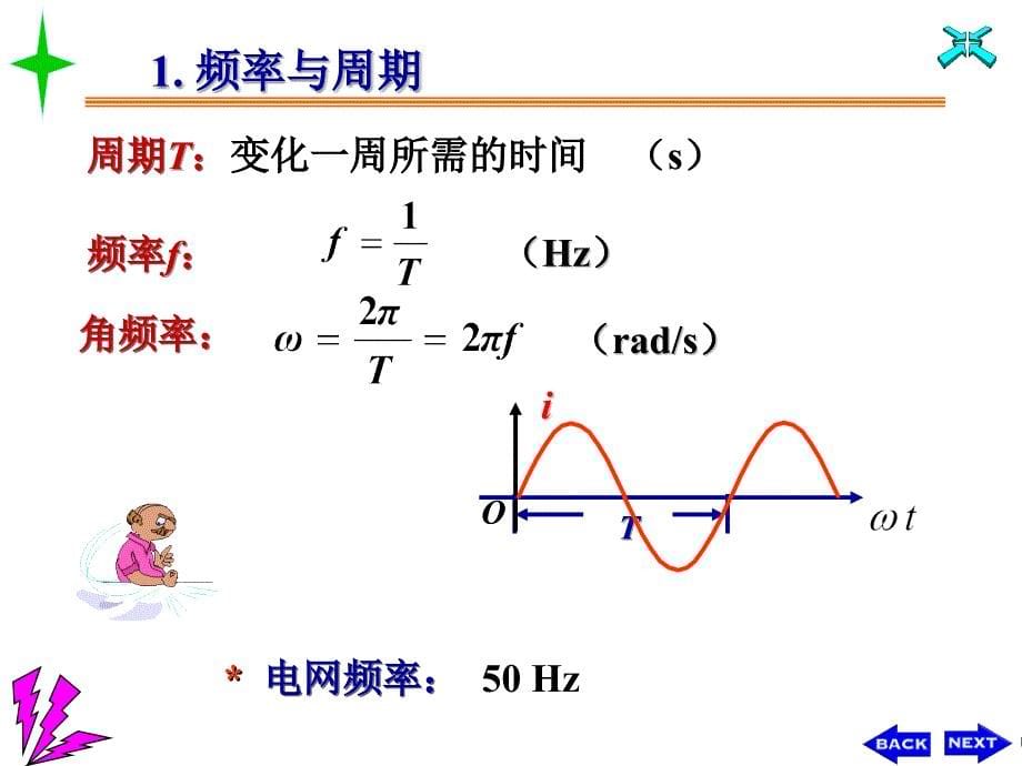 正弦交流电路的基本概念.ppt_第5页