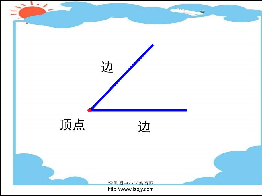 苏教版二年级下册数学《认识角》课件_第3页