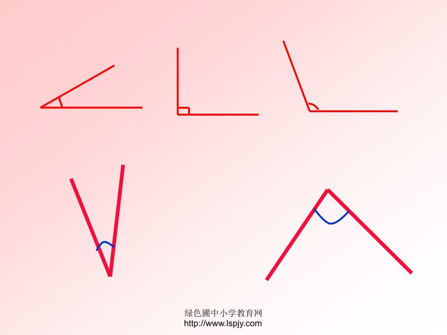 苏教版二年级下册数学《认识角》课件_第4页