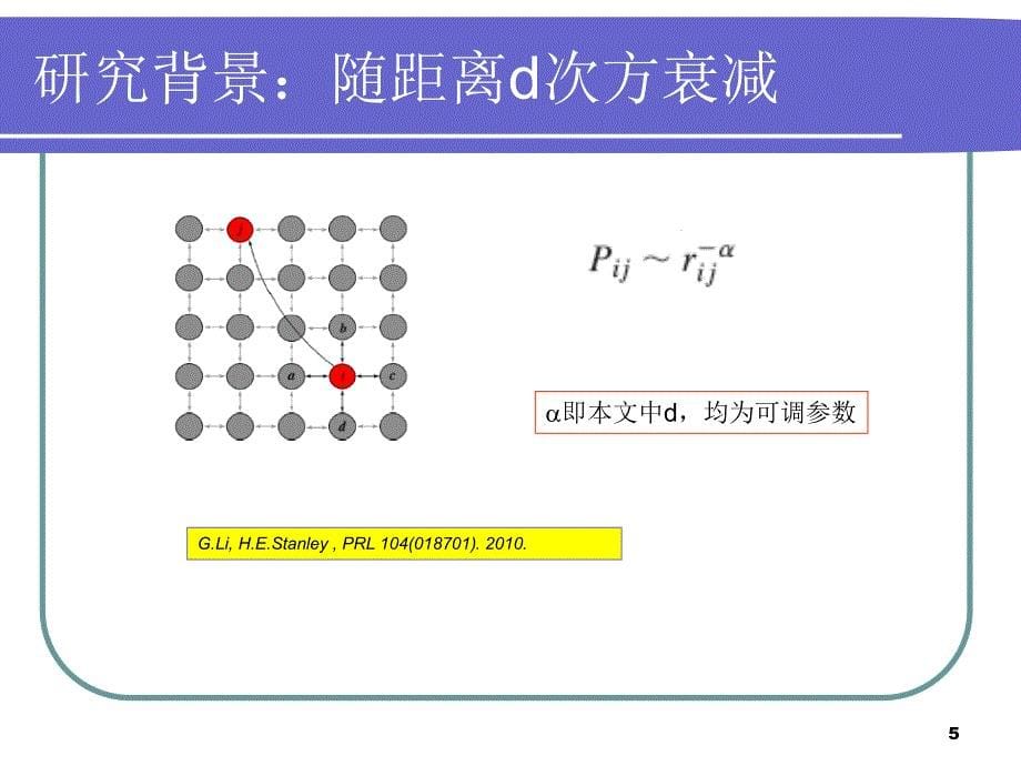 引力规则下二维平面上加边网络渗流的数值模拟_第5页