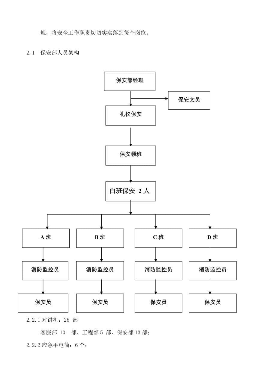 保安管理手册_第5页