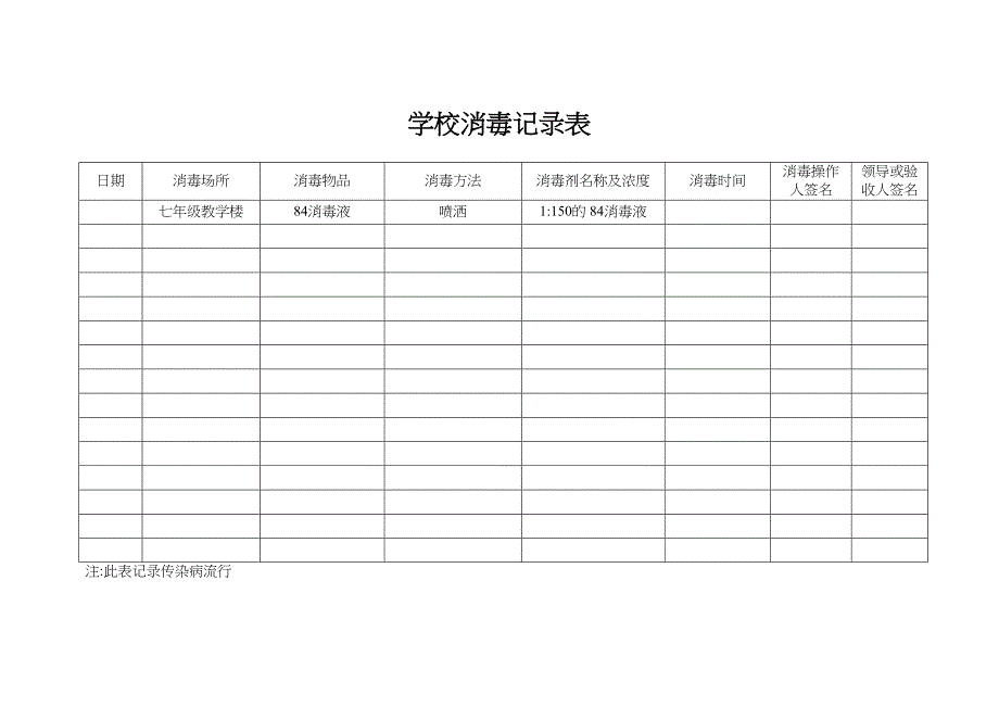 各种学校学校消毒记录表(汇总5篇)(DOC 6页)_第1页