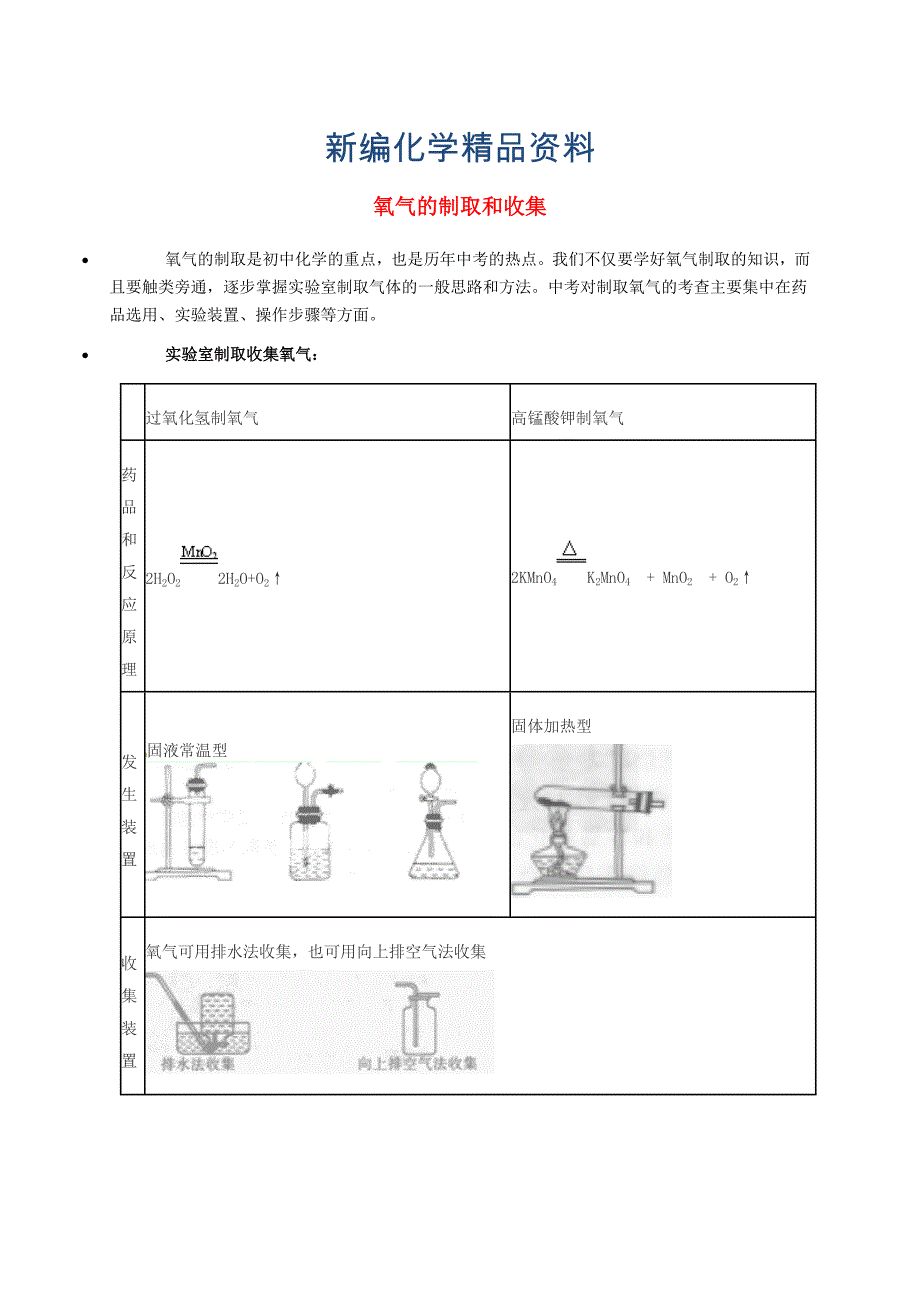 新编【粤教版】九年级化学：氧气的制取和收集知识点深度解析_第1页