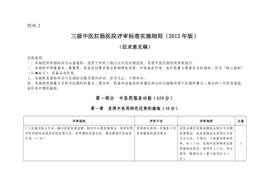 三级中医肛肠医院评审标准实施细则(2012年版)(征求意见稿)_第1页