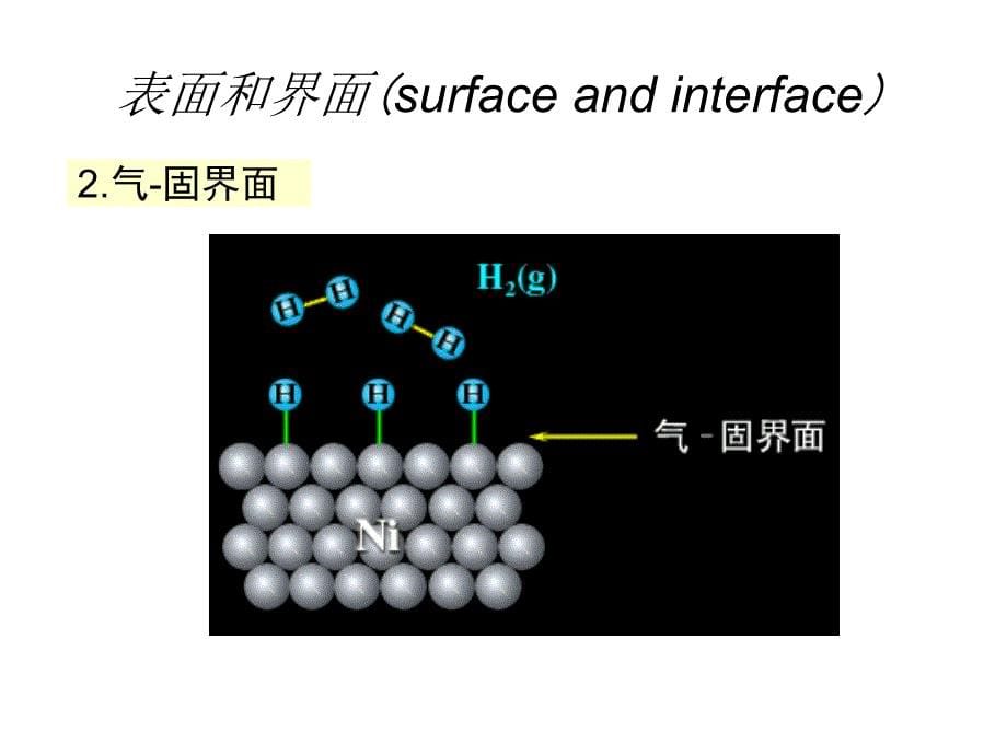 表面张力和表面能_第5页