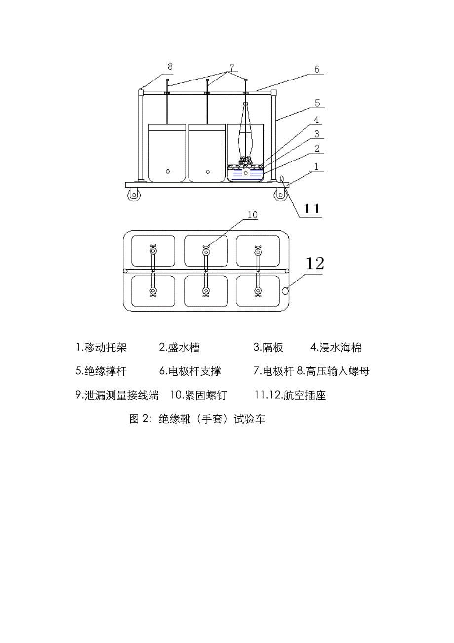 nyzb绝缘靴(手套)智能耐压测试仪_第5页