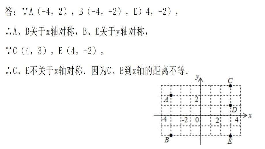 人教版八年级上册数学第13章复习题课件_第5页