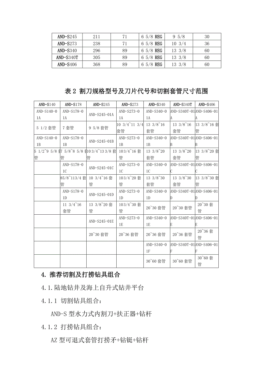 AND水力式内割刀(精品)_第2页