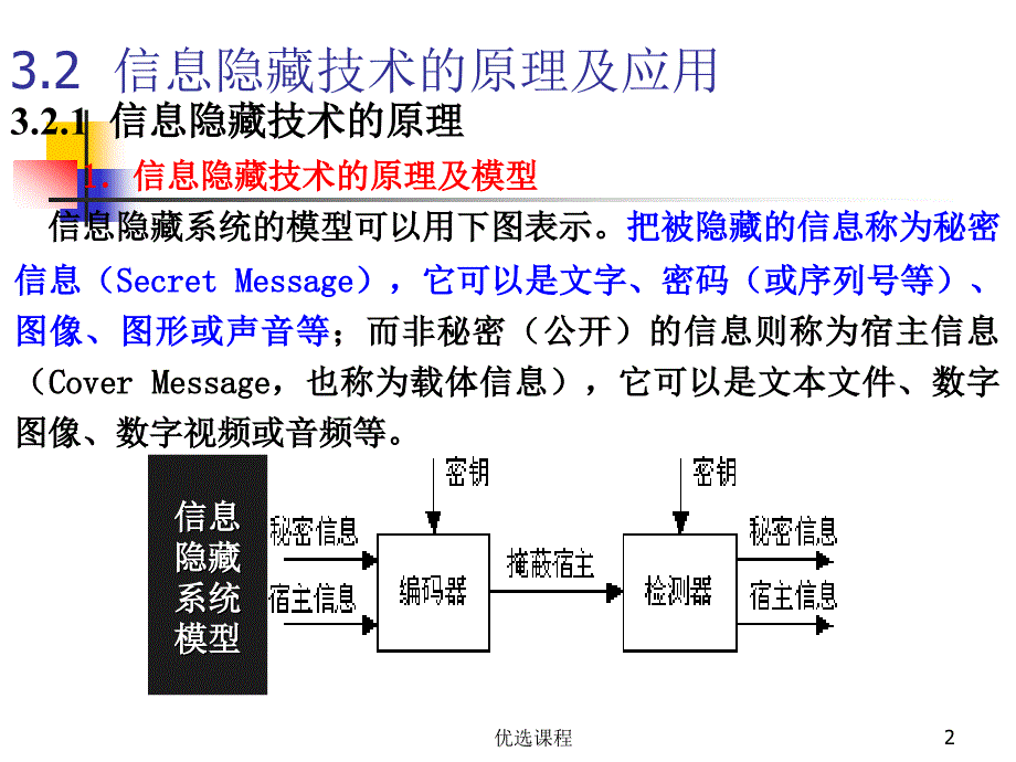 信息隐藏技术概述ppt[稻香书屋]_第2页