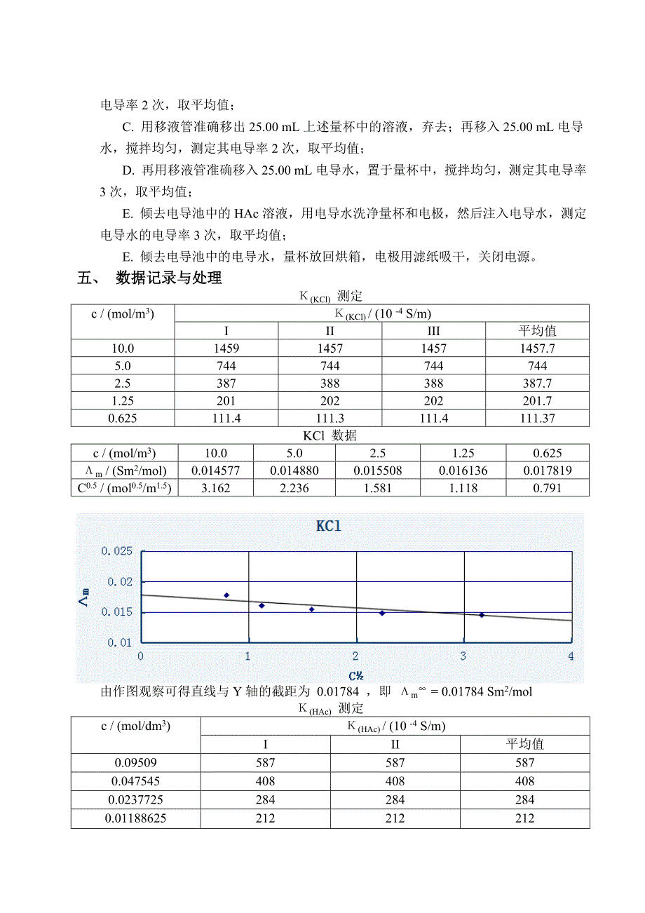 物化-电导的测定及其应用.doc_第3页