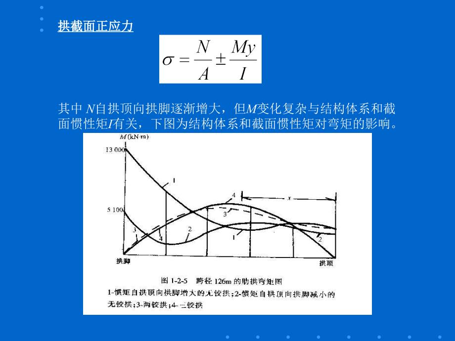 [计算件及应用]第一篇 混凝土拱桥2_第4页