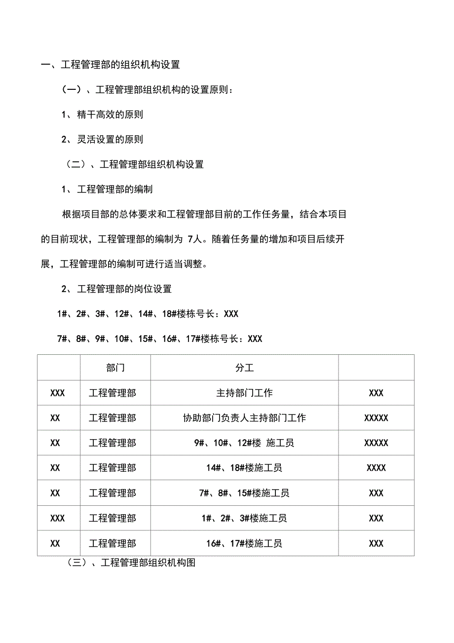 工程管理部管理制度汇编和流程[最终版]_第3页