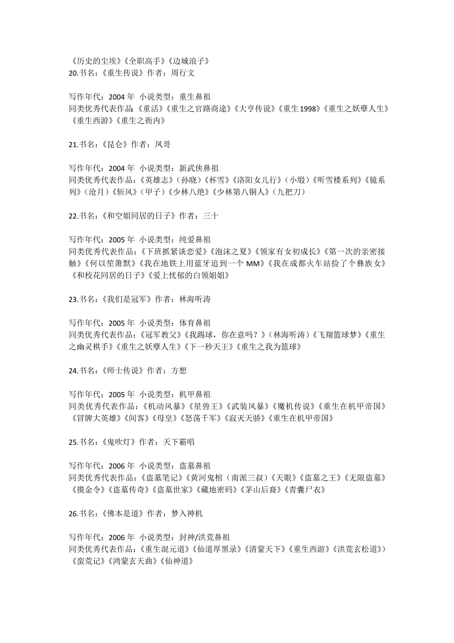 网络小说分类介绍.doc_第3页