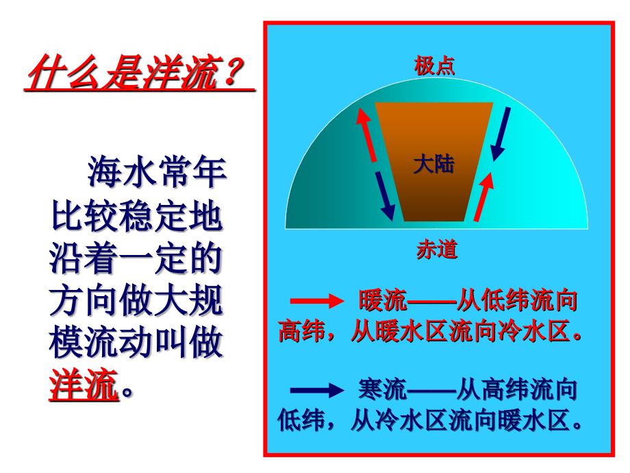 人教版高中地理必修一32大规模的海水运动课件9共35张_第2页