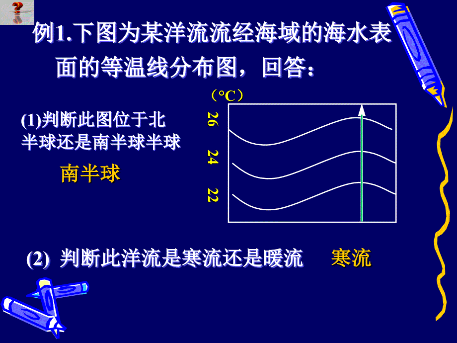 人教版高中地理必修一32大规模的海水运动课件9共35张_第3页