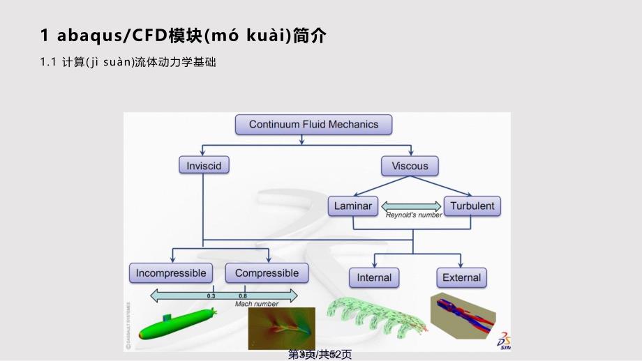 abaqusFSI流固耦合教程实用教案_第3页