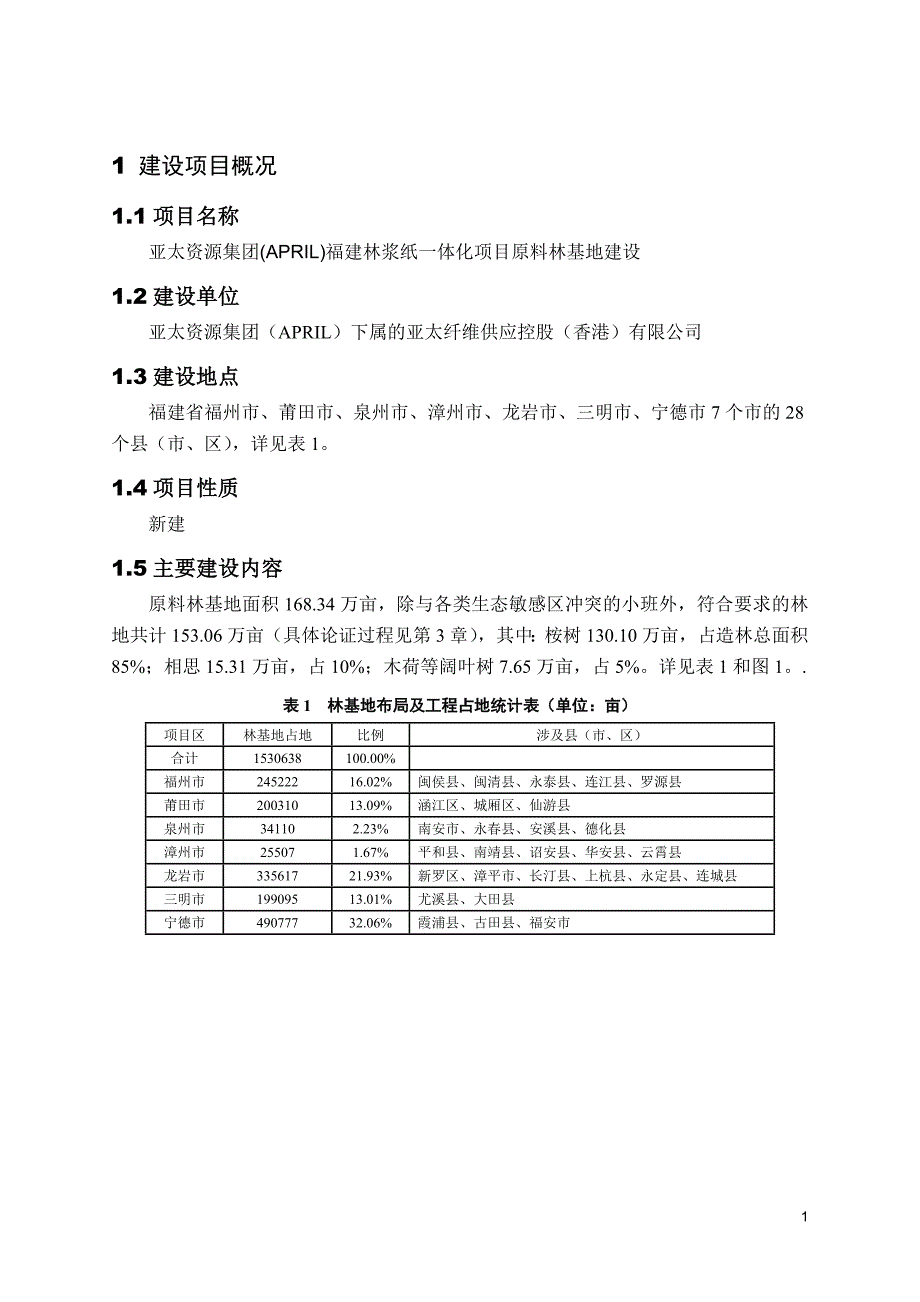 亚太资源集团（APRIL）_第3页