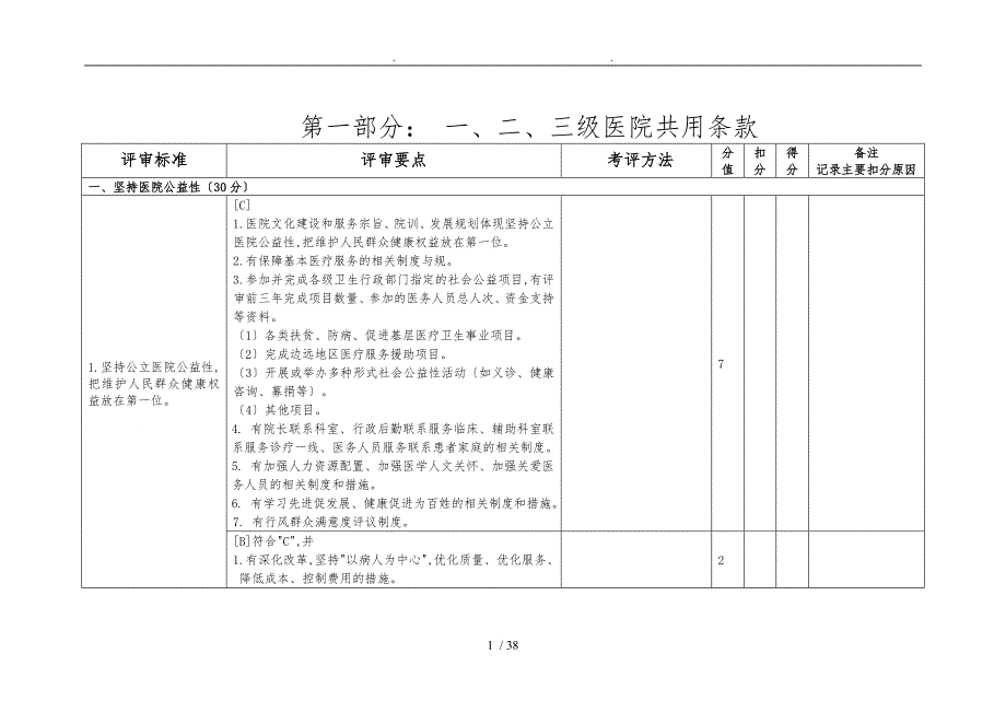 成都市质量检查标准(123级医院共用条款)_第1页