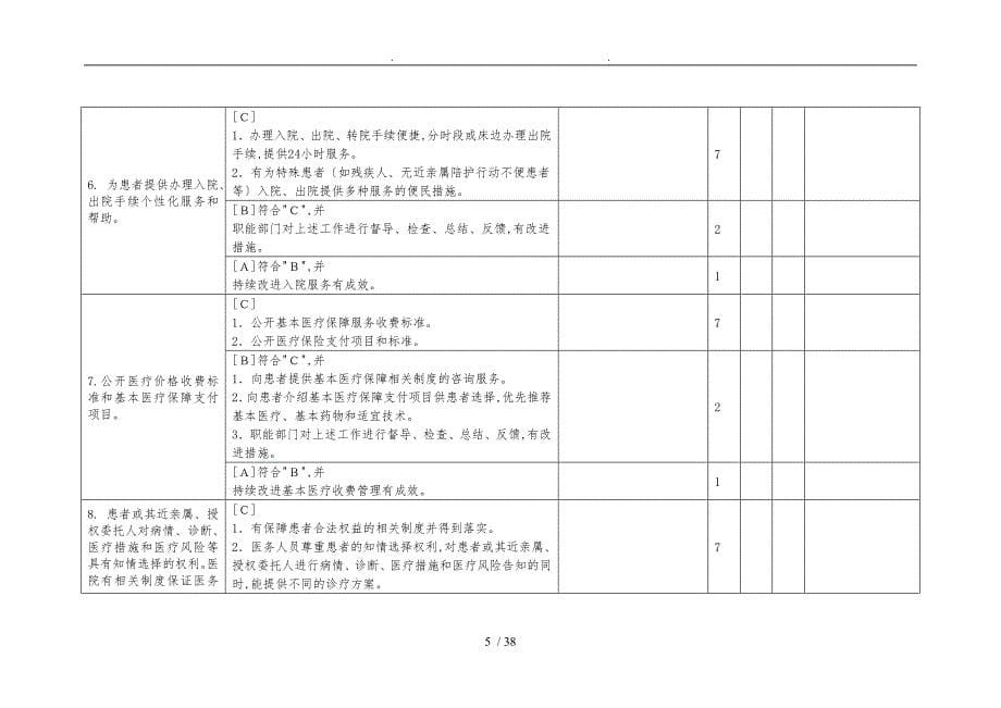 成都市质量检查标准(123级医院共用条款)_第5页