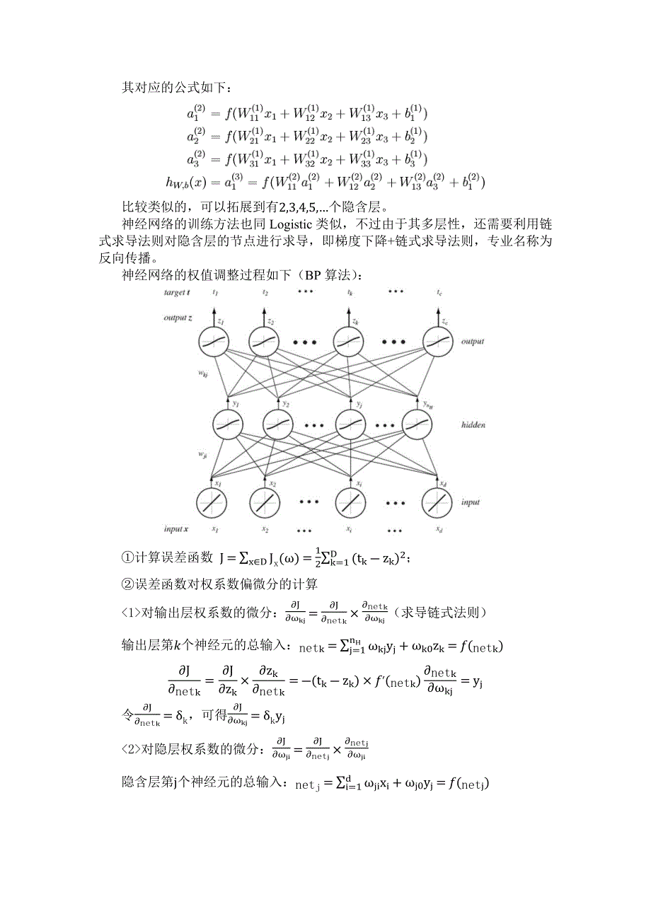 卷积神经网络cnn原理、改进及应用.docx_第3页