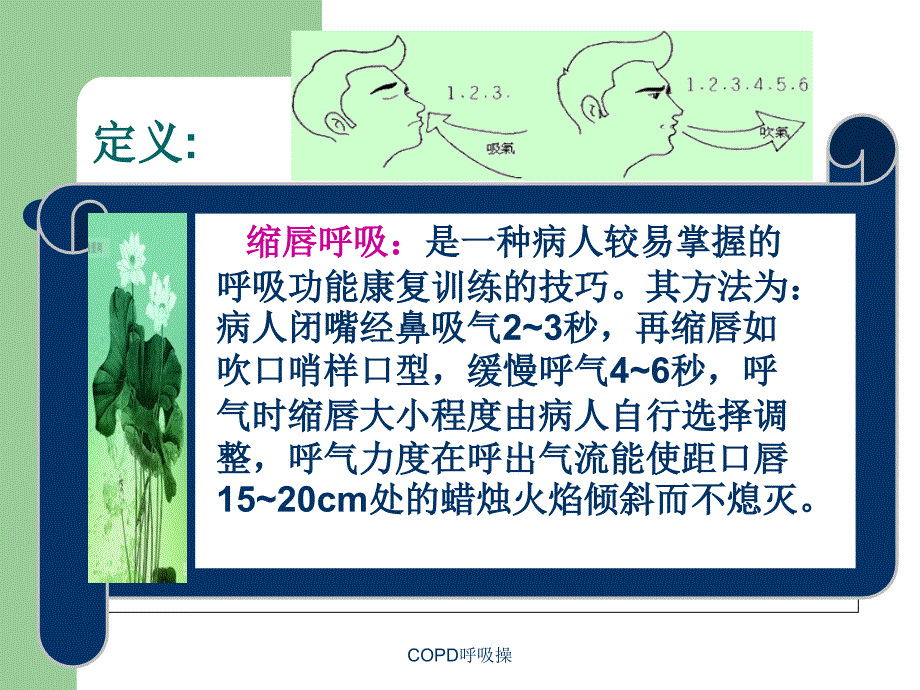 COPD呼吸操培训课件_第4页