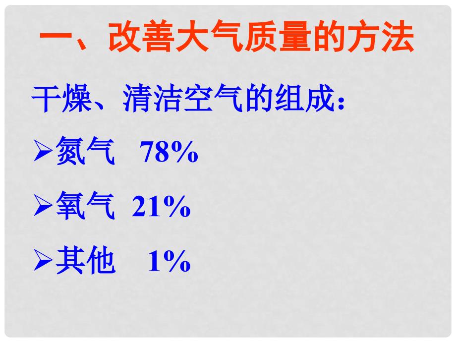 高考化学 环境保护专题讲座课件.ppt_第3页